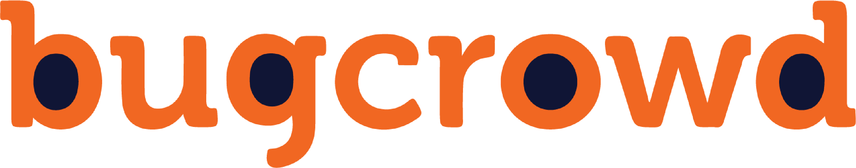 bugcrowd